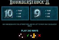 Opinión: Intentaré jugar Thunderstruck 2 