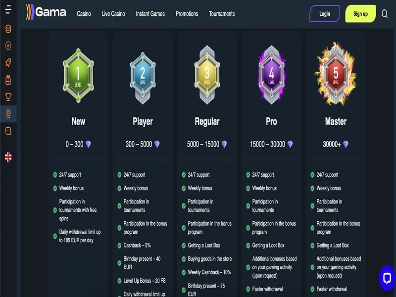 features of gama casino