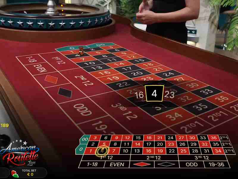 Game strategies for American Roulette