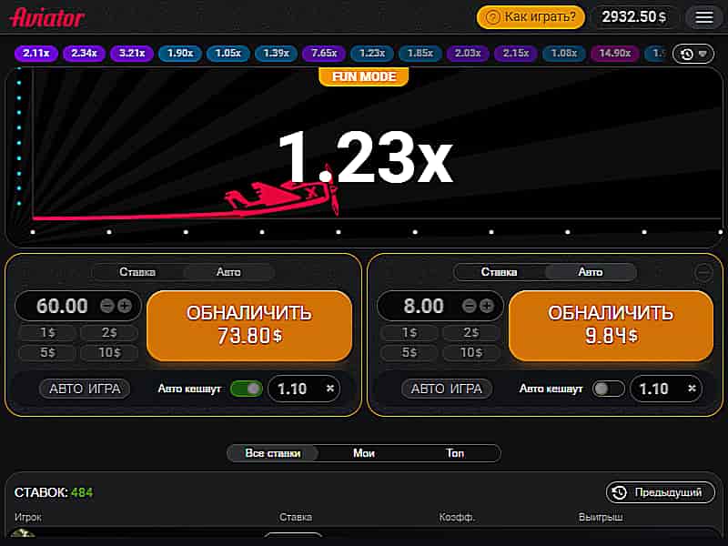 Aviator - краш игра Авиатор на деньги в онлайн казино