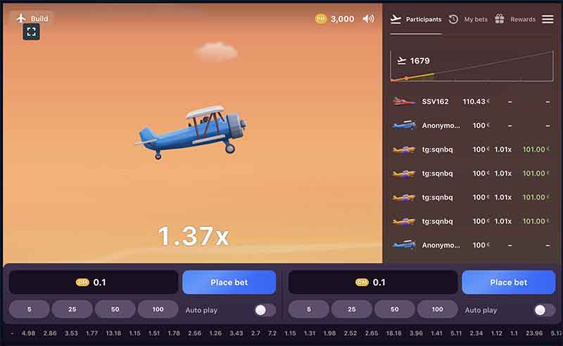 Tricks and features of Aviatrix game