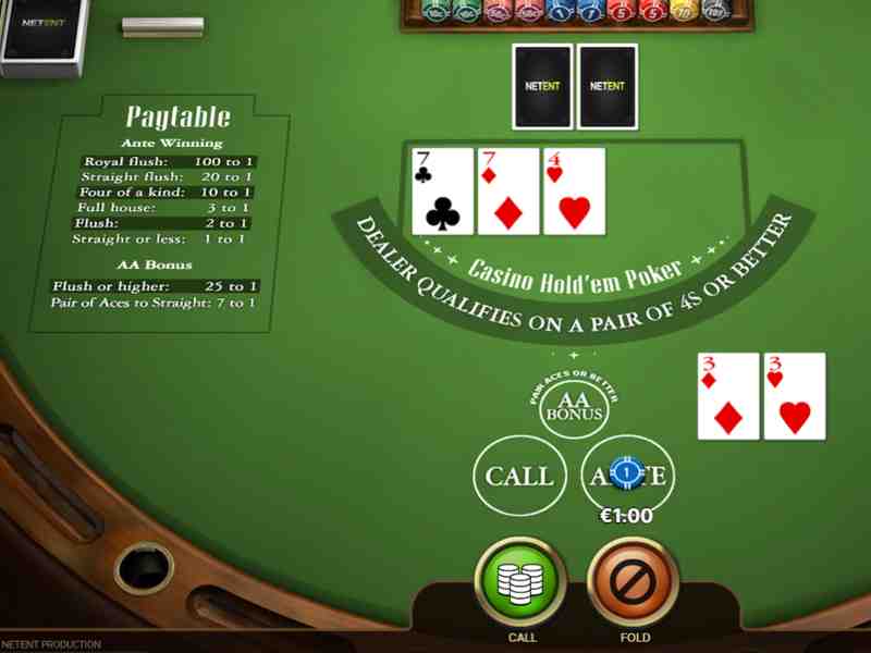 Successful tactics and strategies in Casino Holdem