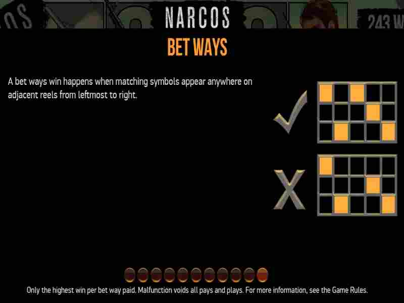 Successful game strategies in the Narcos slot