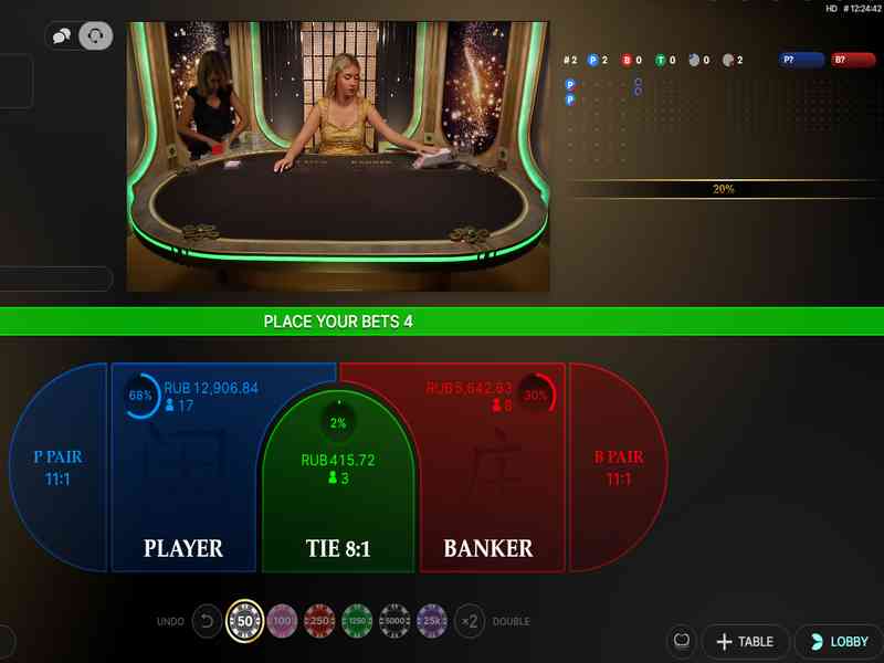 Additional bets at Peek Baccarat