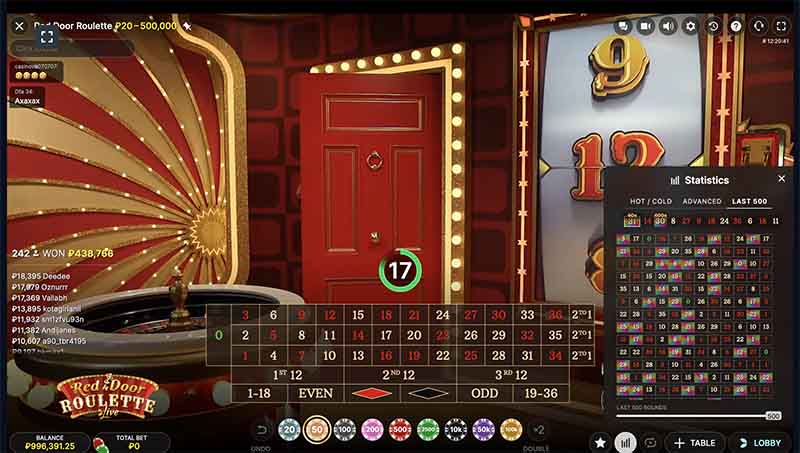 How to download Red Door Roulette on your smartphone and PC