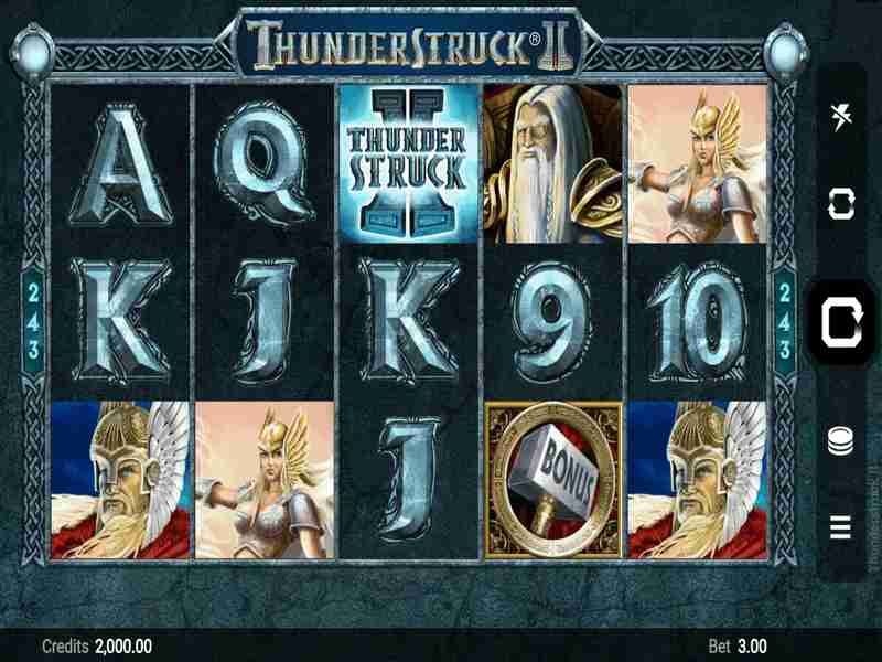 Thunderstruck 2 storyline