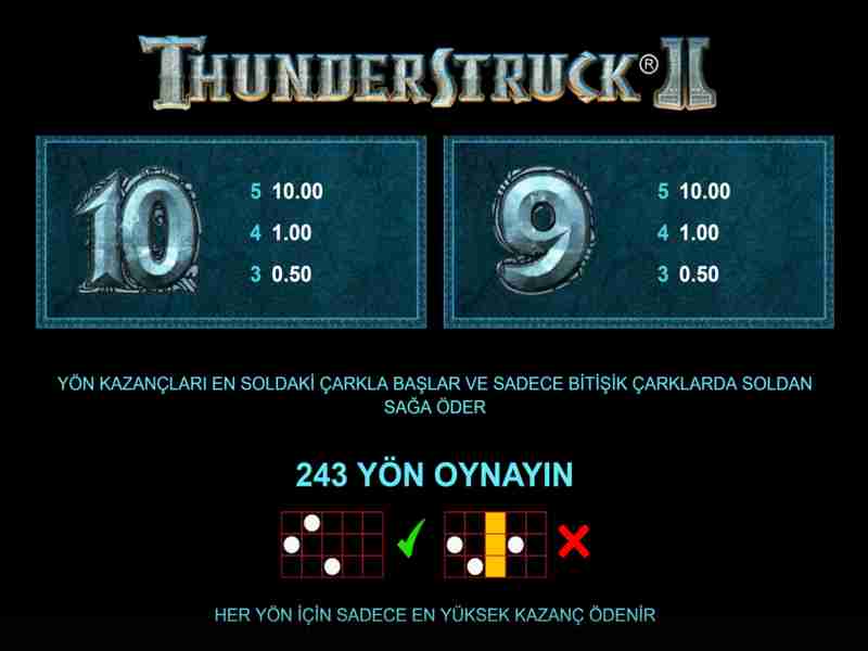 Thunderstruck 2 oyunundaki stratejiler ve taktikler