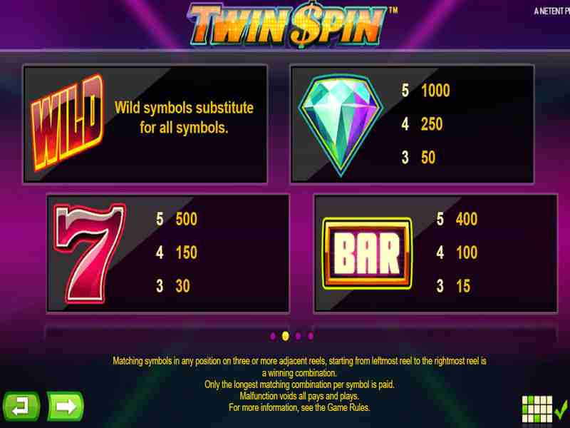 Tácticas del juego exitoso en Twin Spin 