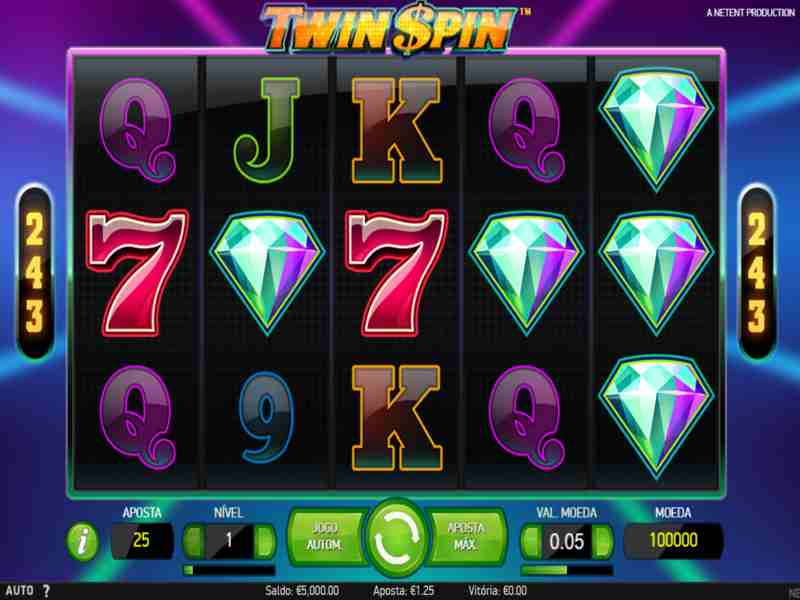 Características do slot Twin Spin