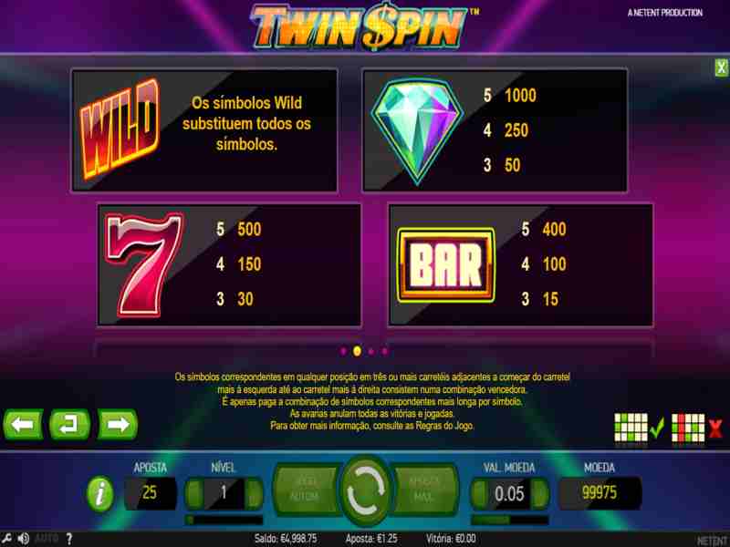 Táticas de sucesso em Twin Spin