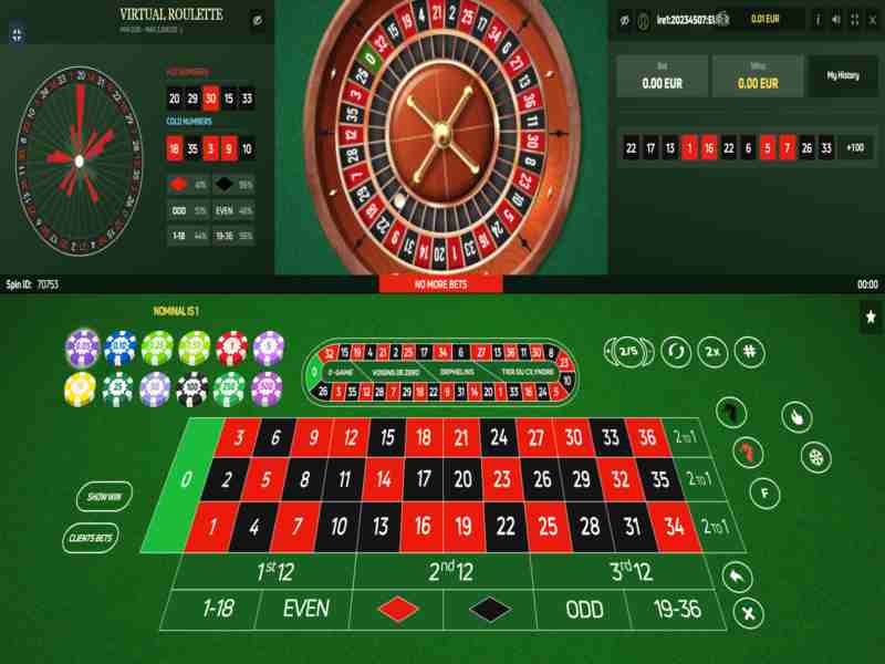 Características e chips de slot virtual Roulette