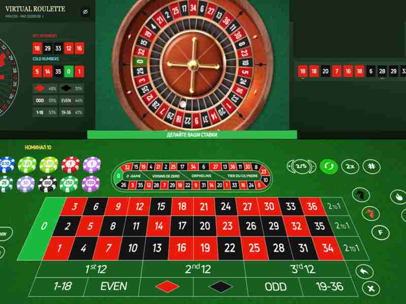 Игра Virtual Roulette - виртуальная рулетка в онлайн казино