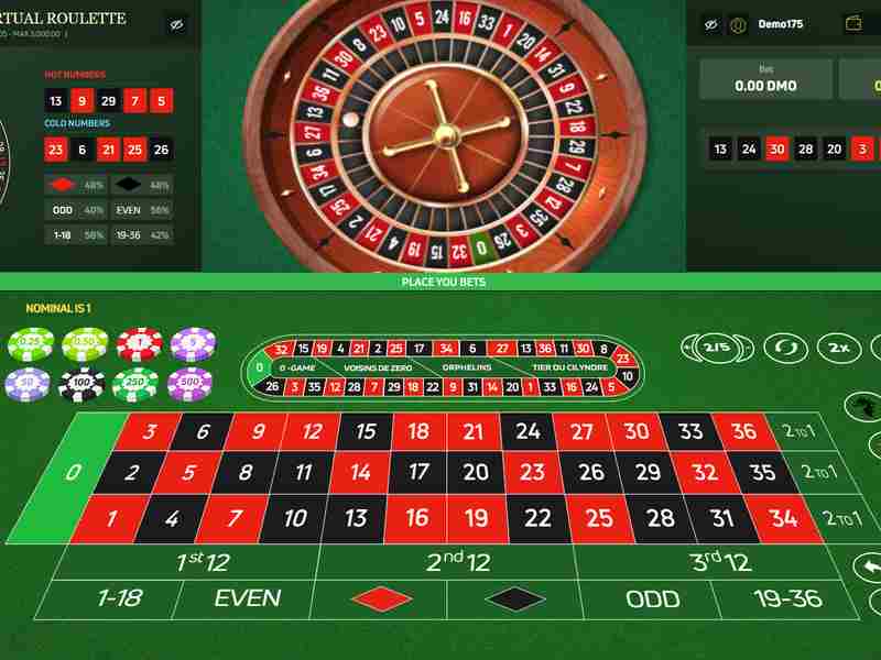 El objetivo de la tragamonedas Virtual Roulette