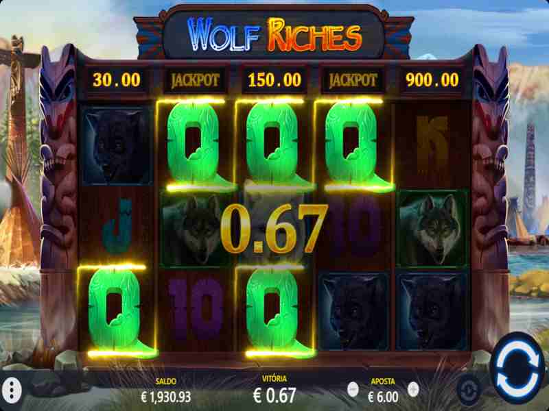 Enredo de Wolf Riches
