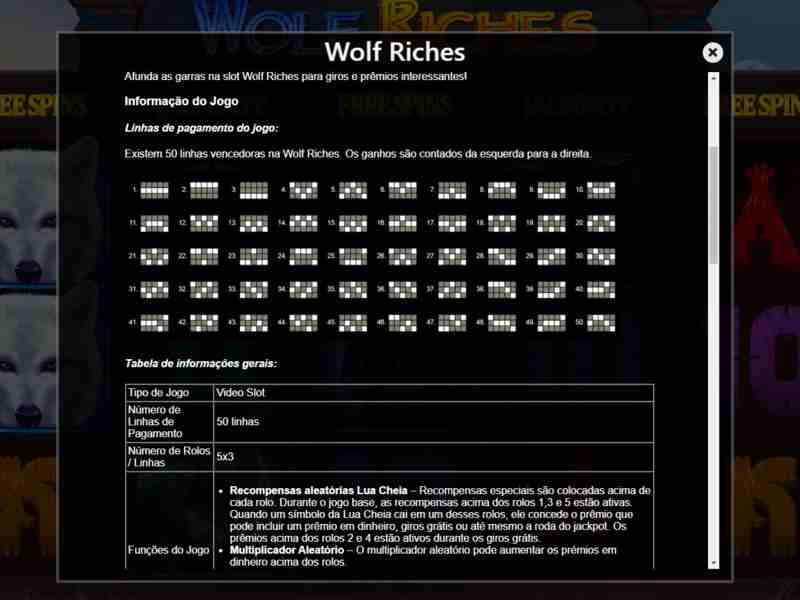 Estratégia de sucesso em Wolf Riches