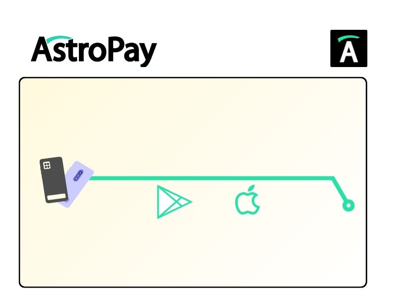Внесение депозита c AstroPay