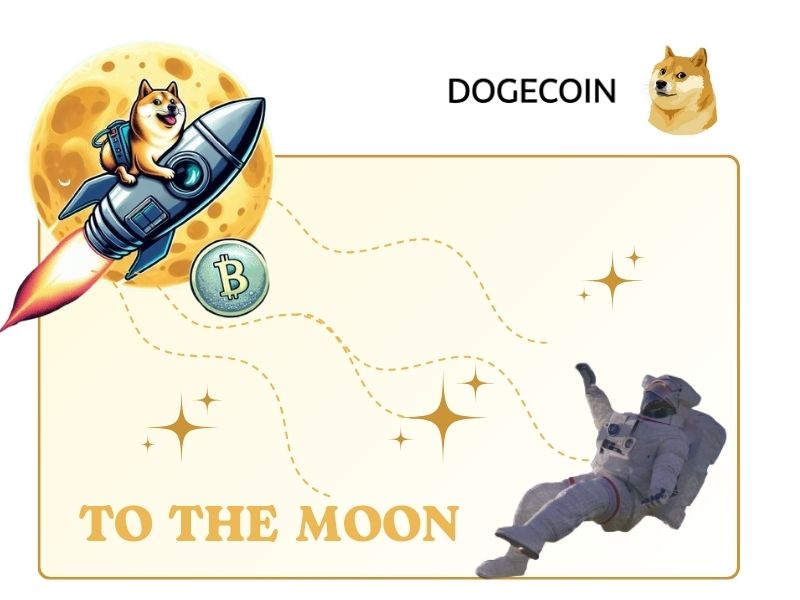Как играть в азартные игры вместе с криптовалютой Dogecoin