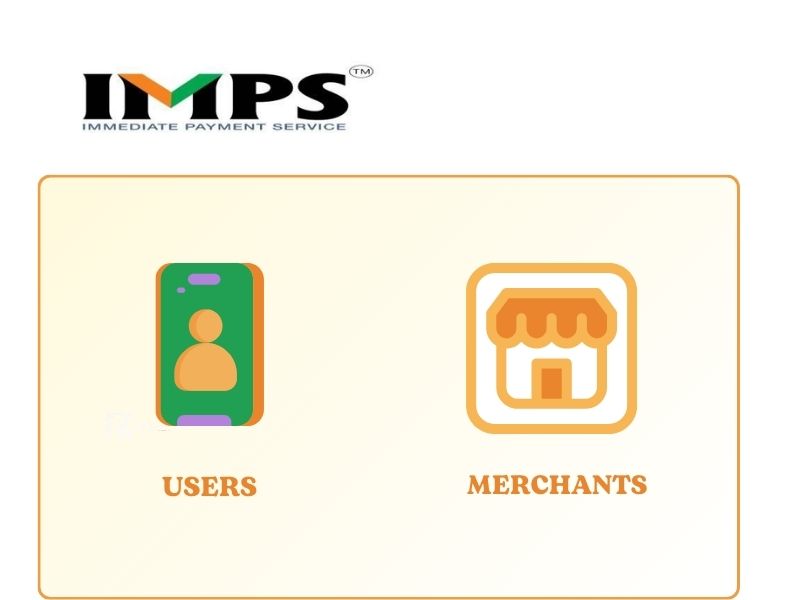 Play online casinos using IMPS