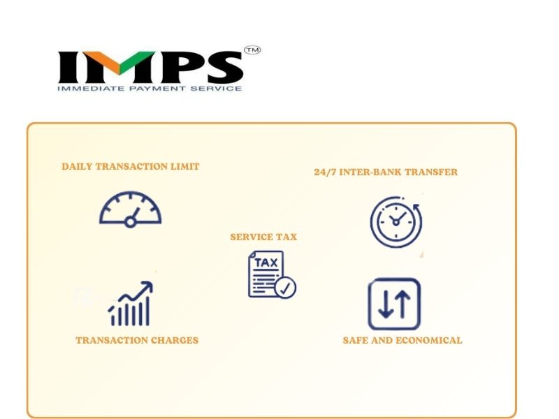 Банки, участвующие в IMPS