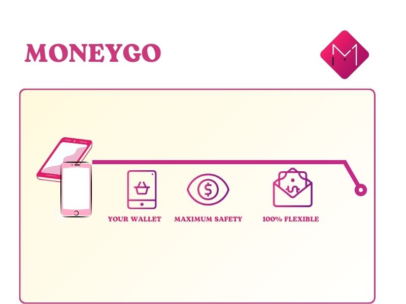 Play online casinos with MoneyGo