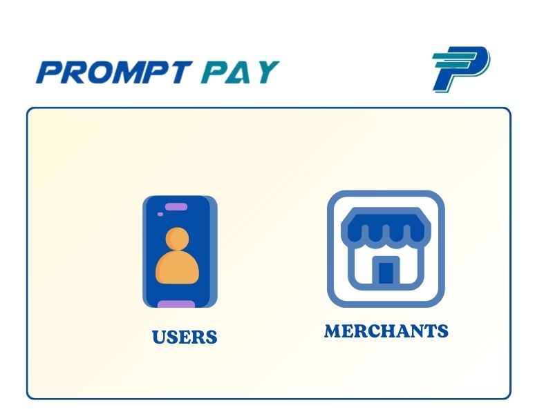 Play online casinos using Prompt Pay